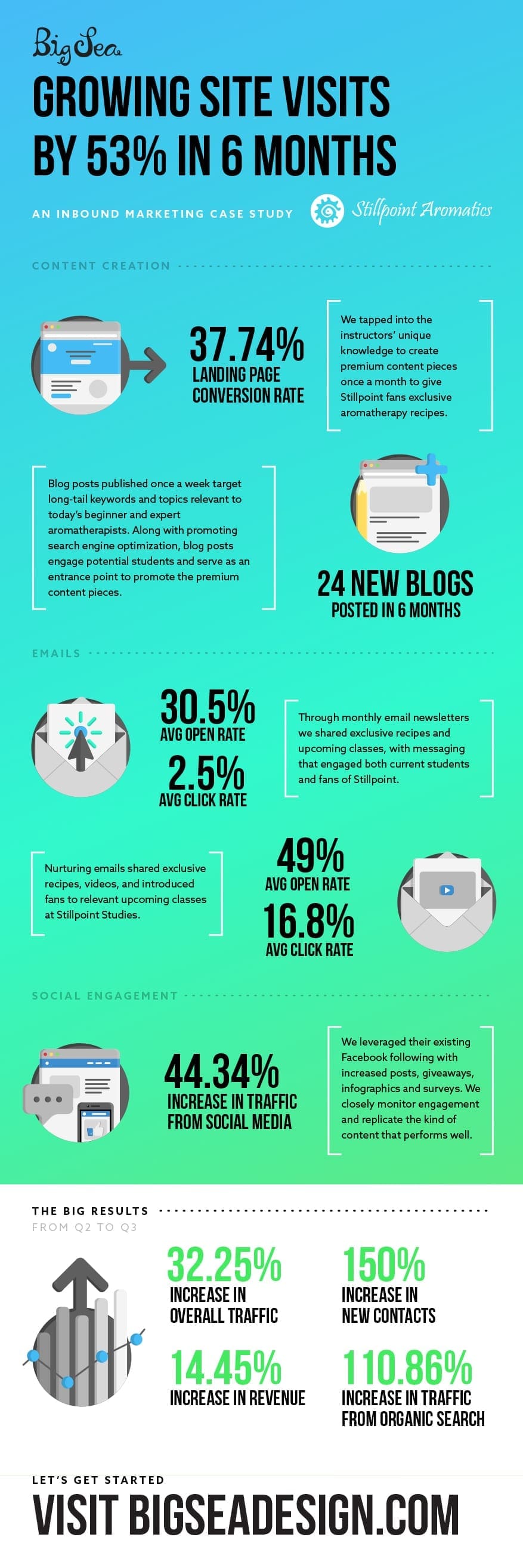 stillpoint_success_shareable