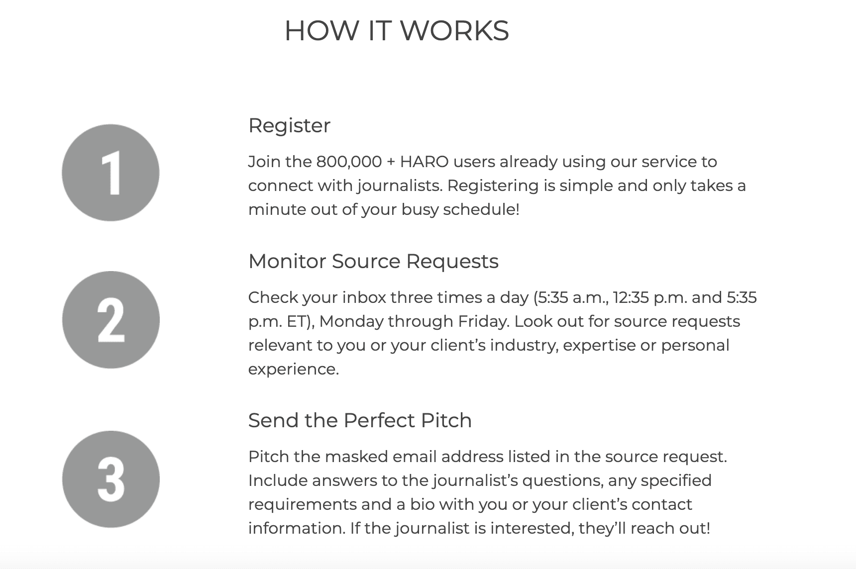 Sign up instructions for HARO from their wesbite