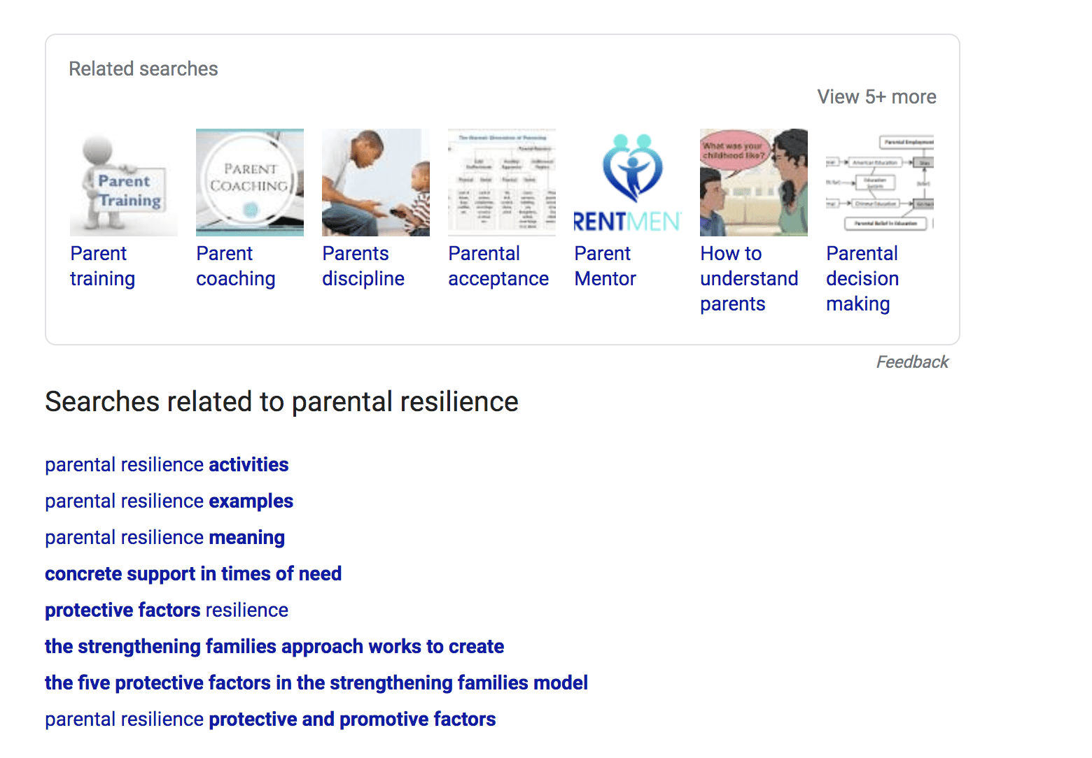 Related Searches on Google