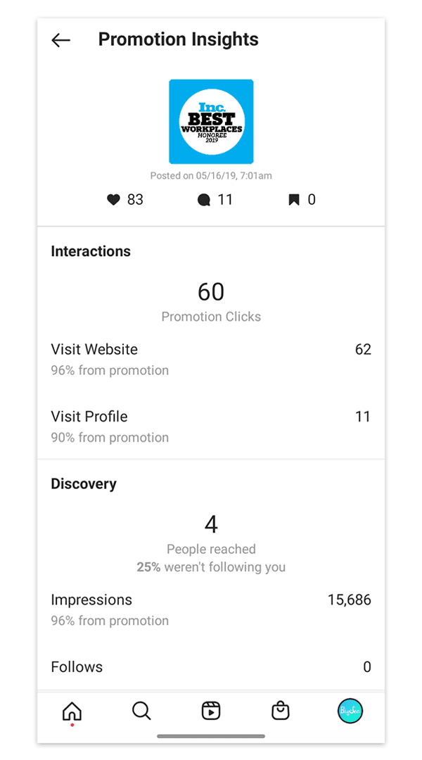Instagram ad promotion insights page