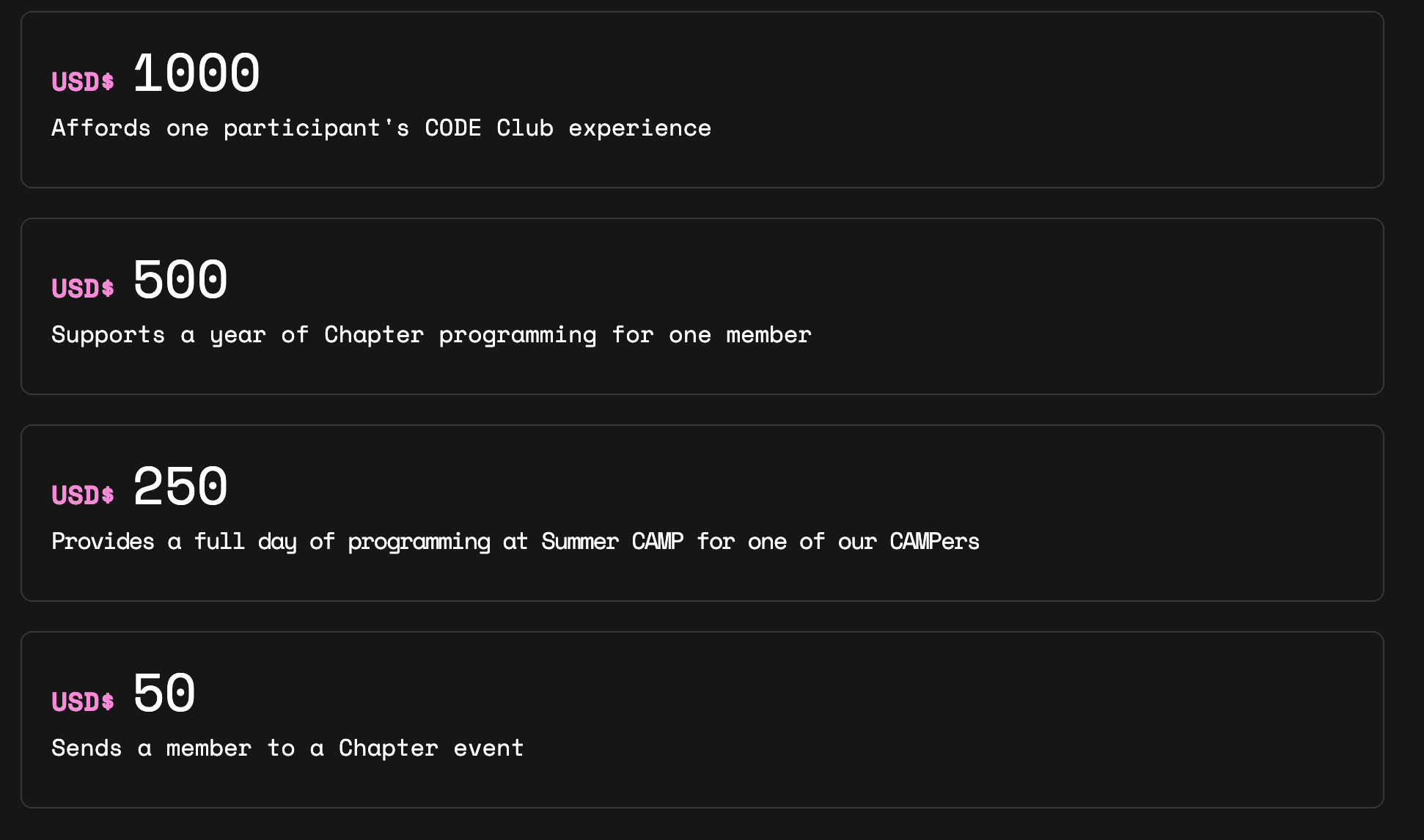 Black Girls Who Code Donation form