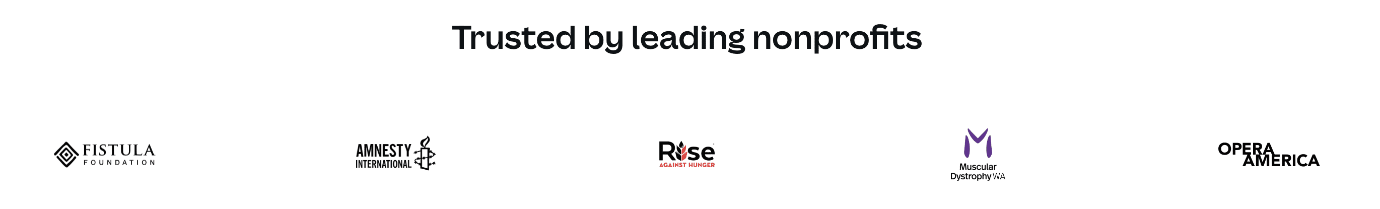 Trusted orgs that use Canva for nonprofits 