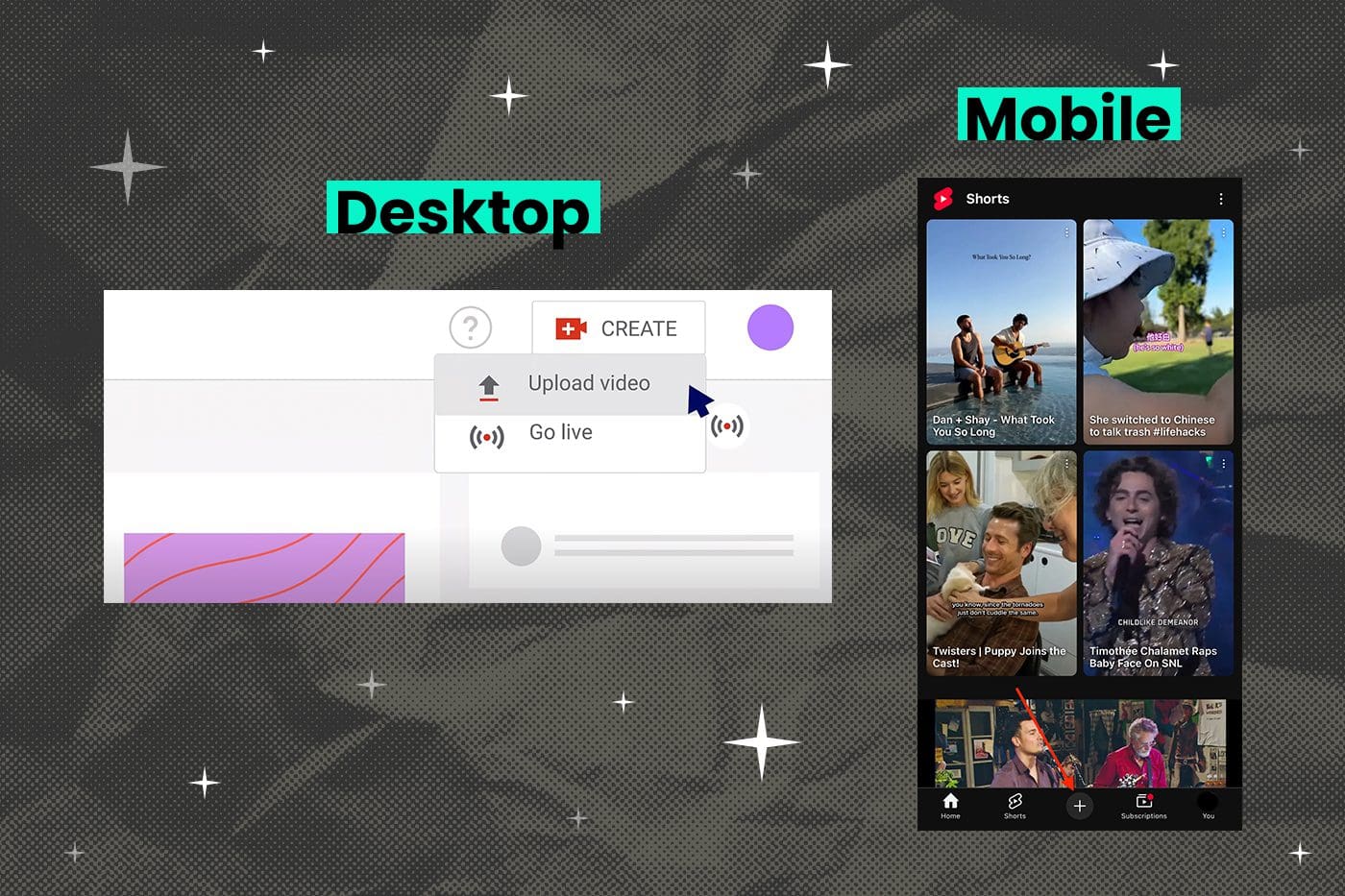 A split-screen digital illustration showing how to upload videos to YouTube on both desktop and mobile. The left side, labeled "Desktop," displays a YouTube interface with a cursor hovering over the "Create" button, revealing an "Upload video" option. The right side, labeled "Mobile," shows the YouTube Shorts tab on a smartphone screen, with a plus button at the bottom for video uploads. The background is dark with subtle sparkles.