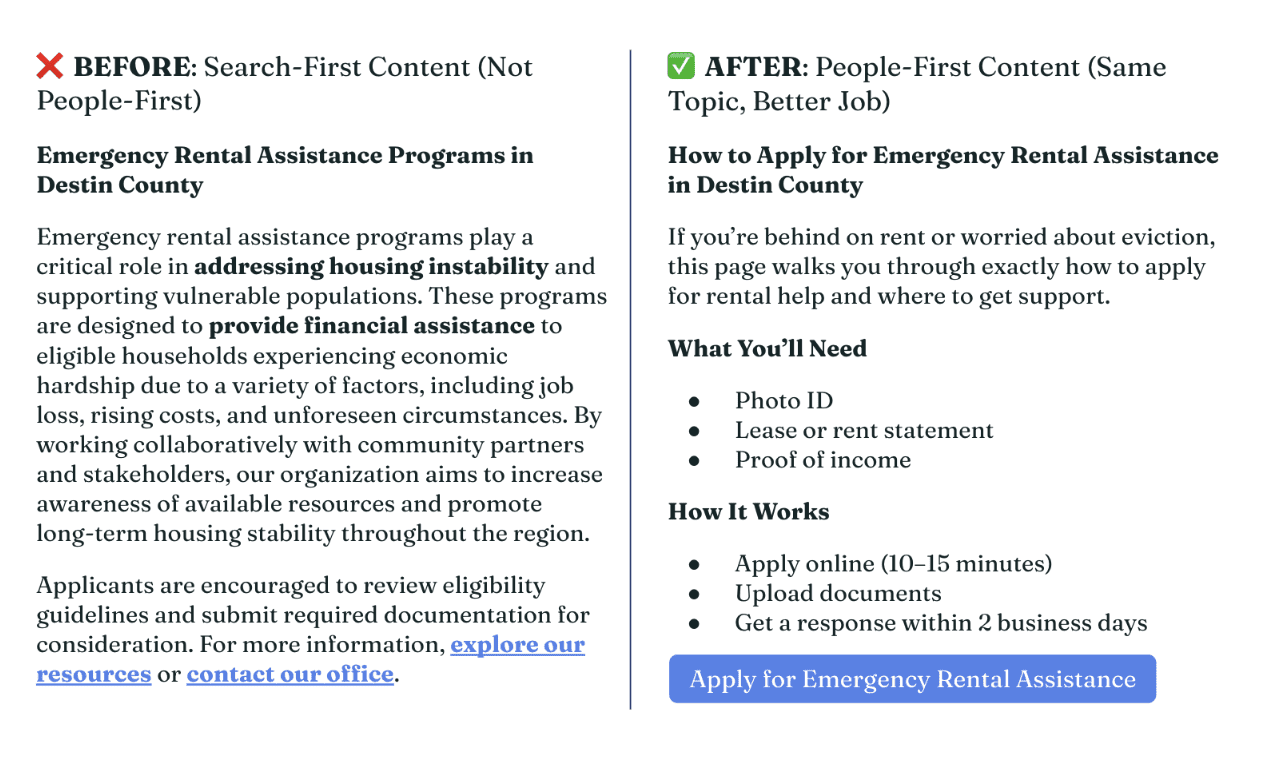 A comparison of how to write a section of your blog post for better readability